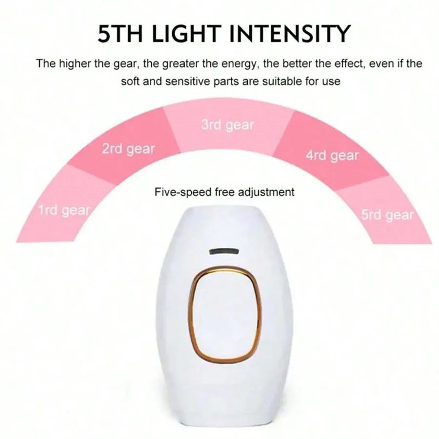 All-in-One Body Hair Removal Device for Women, Home Use