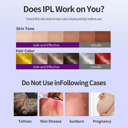 Upgraded Painless Hair Removal Machine with Rapid Ice Cooling Technology