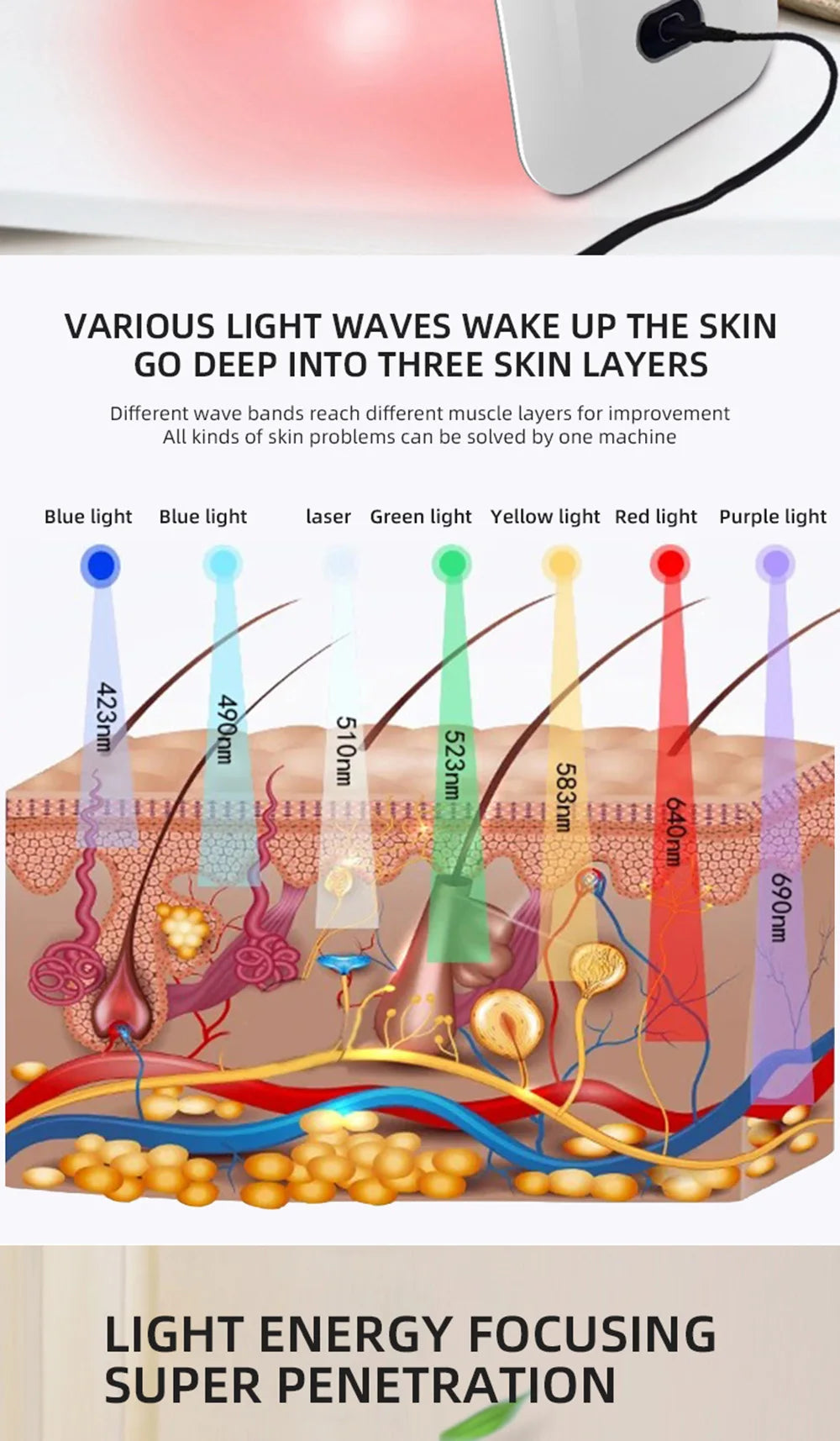 7-Color LED Face Mask for Skin Rejuvenation and Beauty Therapy