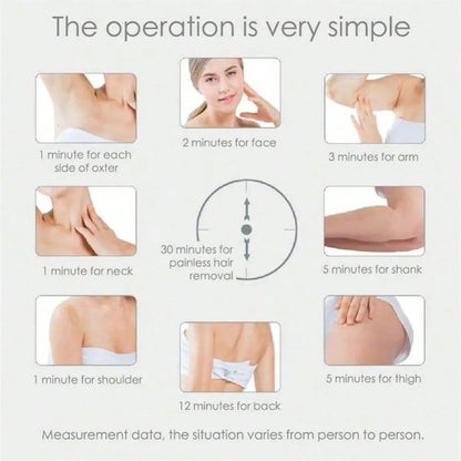 All-in-One Body Hair Removal Device for Women, Home Use