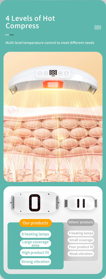 Electric Belly Shaking Massager with Vibration and Heat for Fat Burning