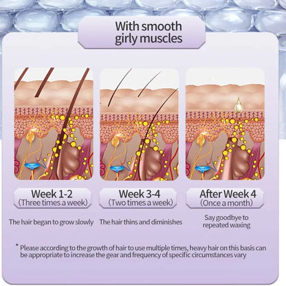 Upgraded Painless Hair Removal Machine with Rapid Ice Cooling Technology