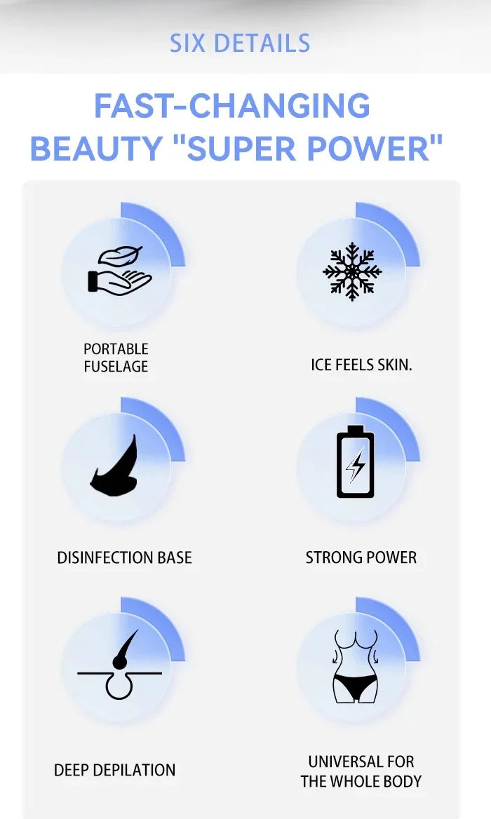 IPL Laser Hair Removal Device with Ice Cooling for Painless Epilation