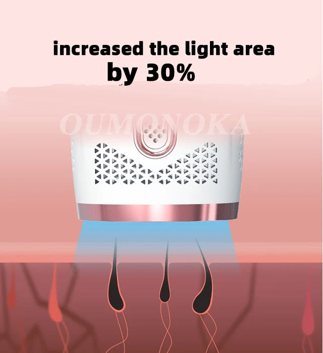 999,999 Flashes IPL Laser Epilator for Painless Home Hair Removal