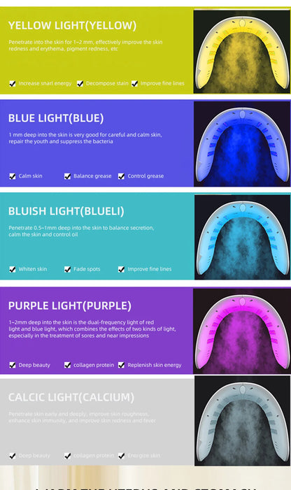 7-Color LED Face Mask for Skin Rejuvenation and Beauty Therapy